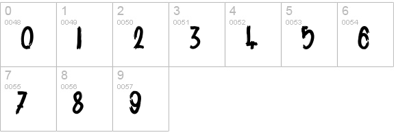 Ciao jFont | Jean Grphx numbers 0-9 preview